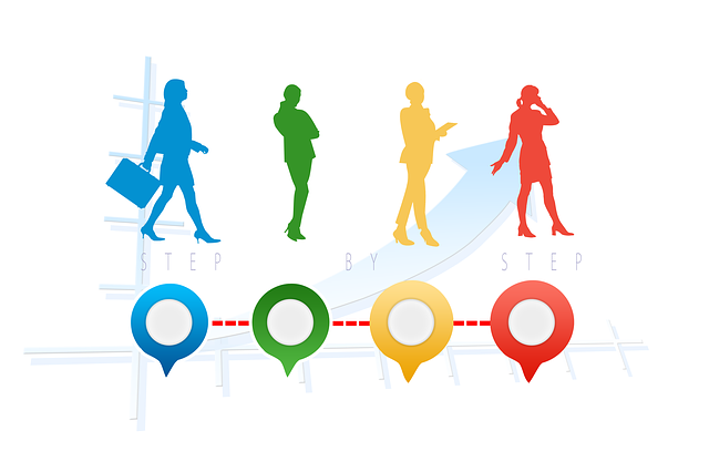 Zdjęcie do Kurs pedagogiczny dla instruktorów praktycznej nauki zawodu